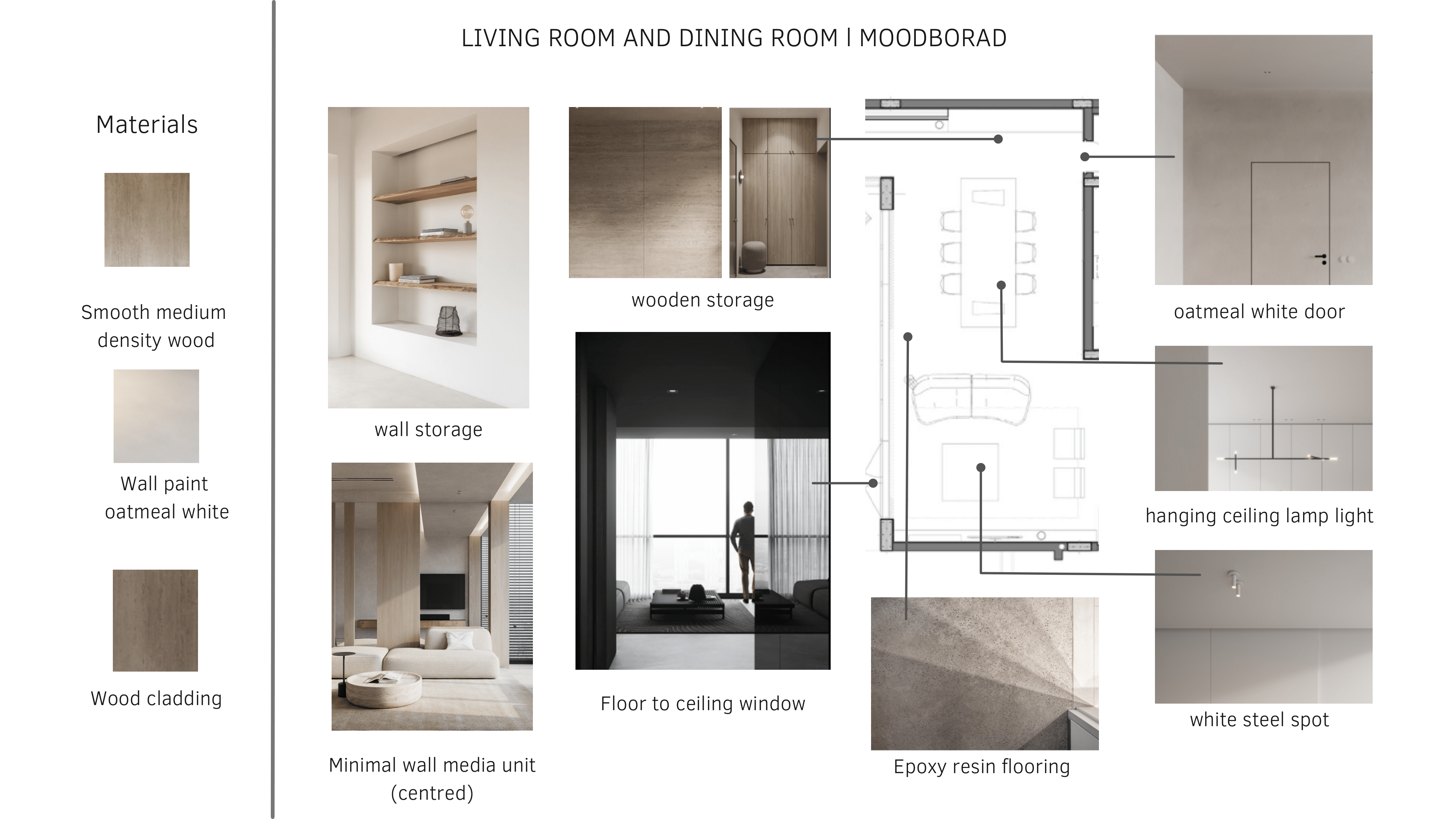 MOODBOARDS SERIE 系列丨Thomas pheasant-19