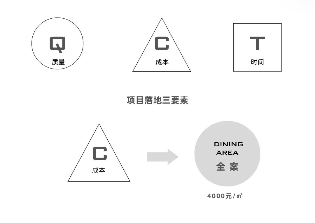 安徽六安信达公园里170㎡住宅-45