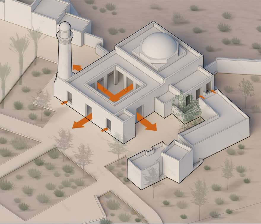 米斯克·阿尔·巴达耶尔度假胜地,沙漠营地丨阿联酋沙迦丨Wael AlMasri Planners & Architects-78