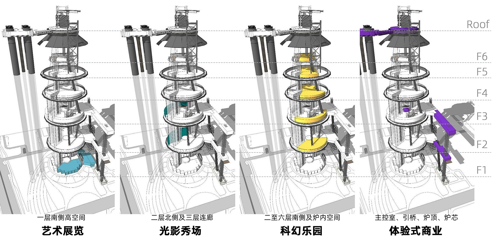 首钢一高炉·SoReal科幻乐园丨中国北京丨筑境设计,北京首钢国际工程技术有限公司-48
