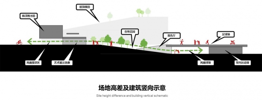 深圳市龙华区清泉外国语学校初中部丨中国深圳丨深圳市一境建筑设计有限公司-18