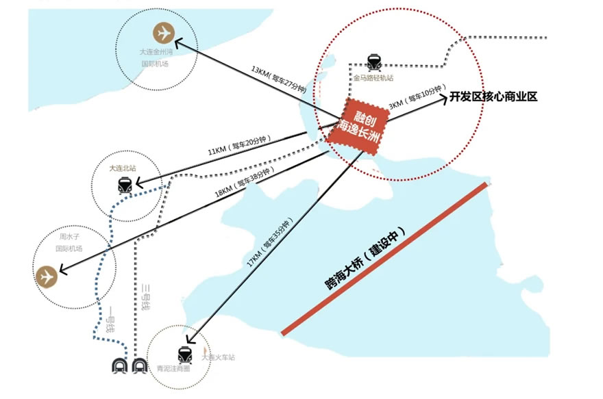 融创·海逸长洲（大区）-25