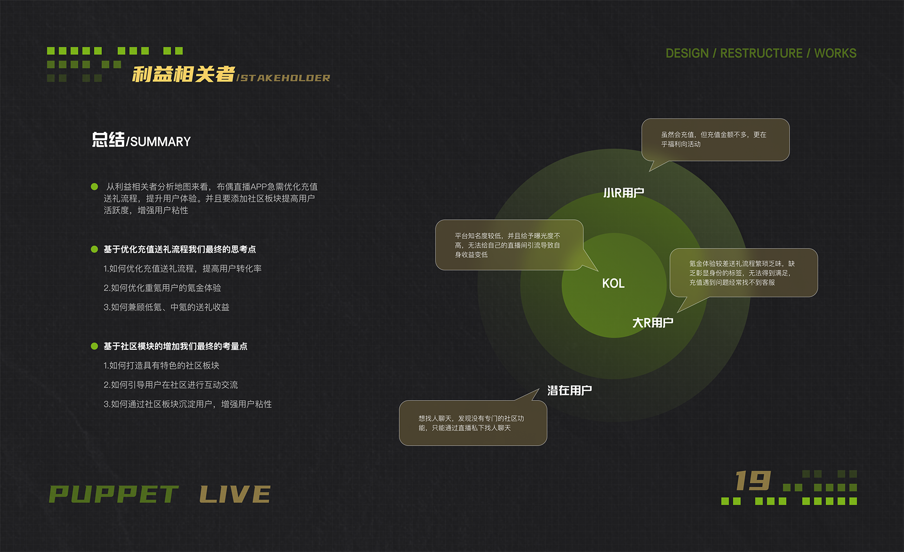 布偶直播设计重构-17