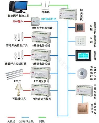 MEPM解码苏州东太湖皇冠假日酒店:如何实现体验升级+成本能耗双降?-132