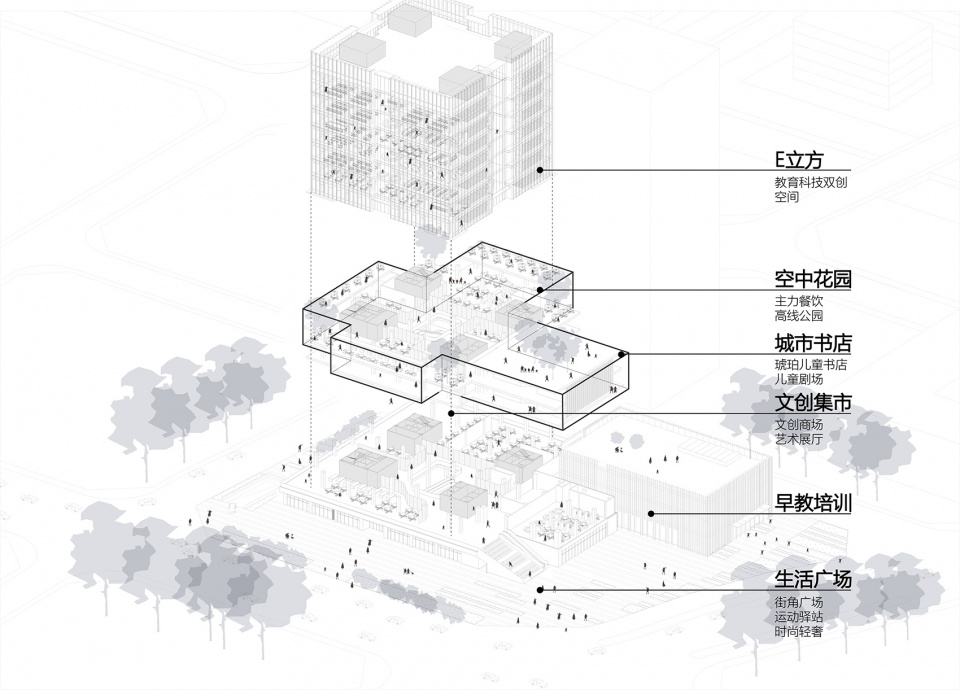 扬州翼立方教育发展中心丨中国扬州丨GEN简和工作室-81