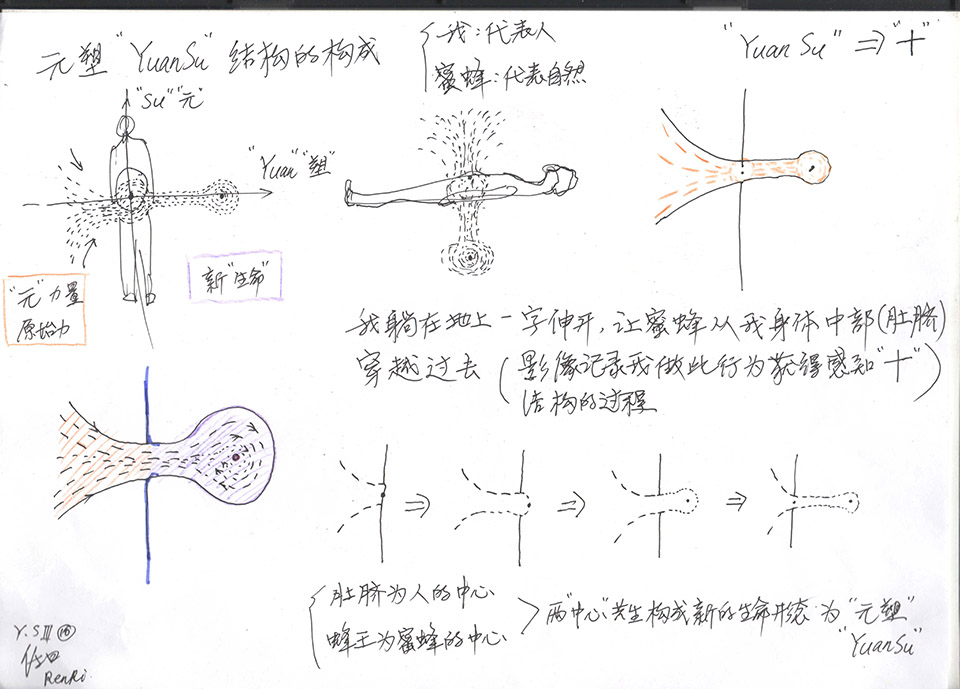 元塑系列作品 · 任日与蜜蜂的共生艺术-60