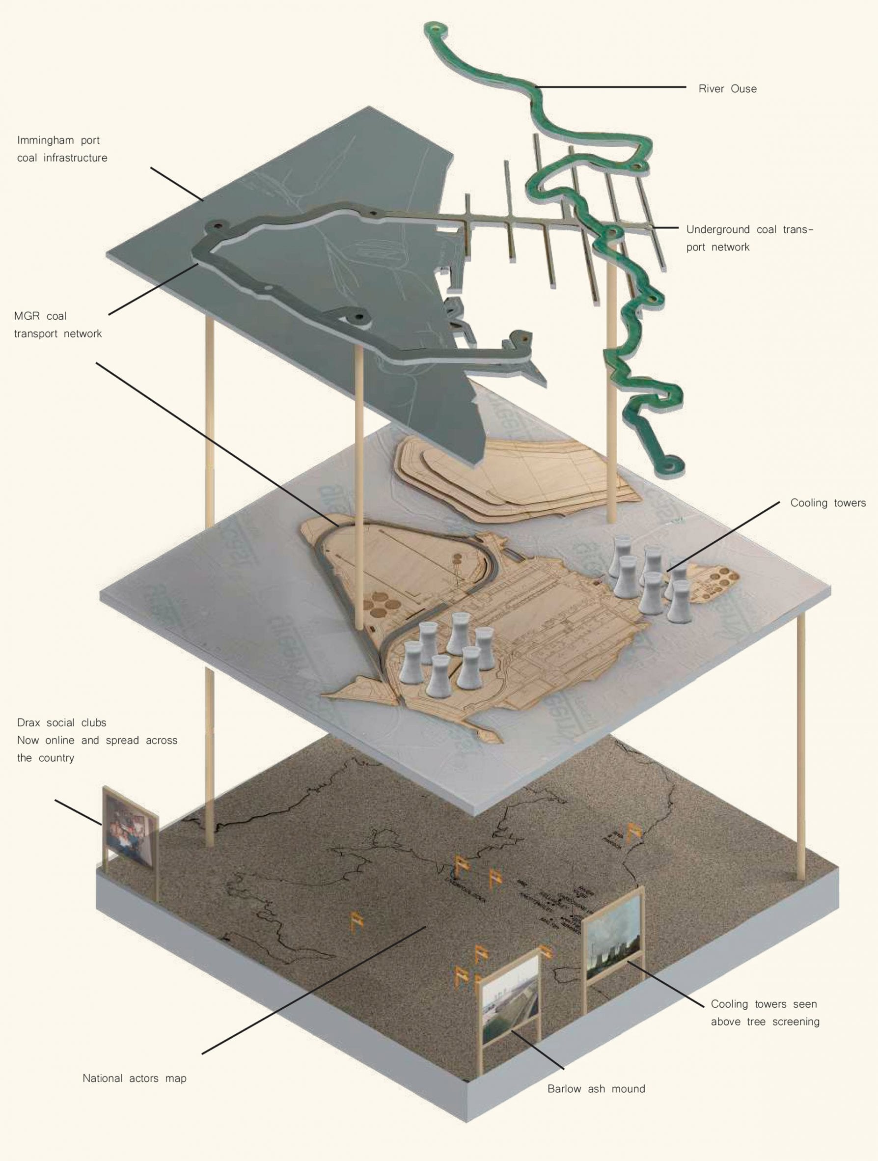 曼彻斯特建筑学院展映 11 个学生项目，探索建筑设计多样性-70