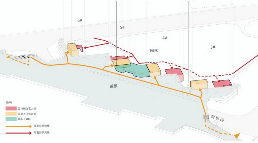 越秀琶洲南TOD丨中国广州丨XAA建筑事务所-54