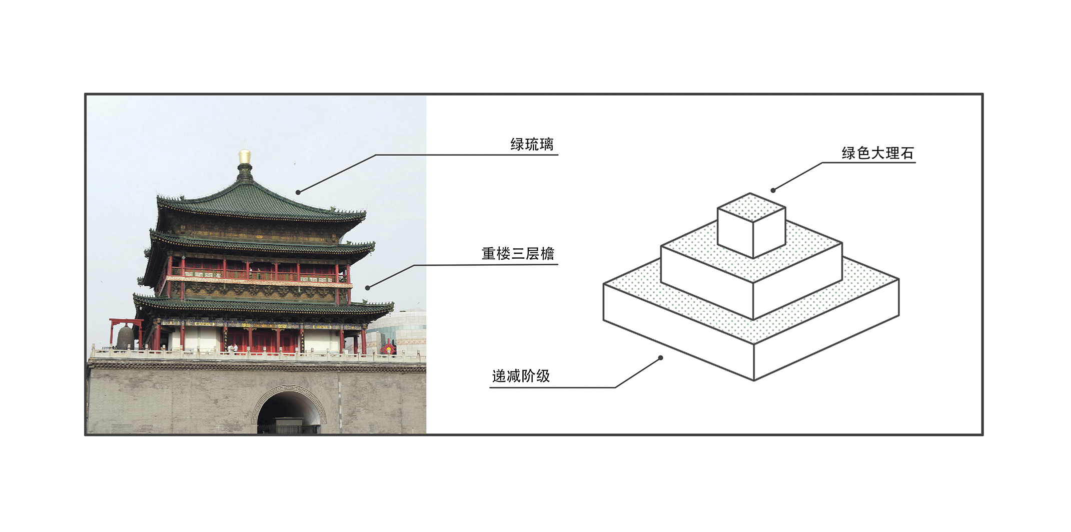 融合西安元素的"盒里"空间设计-10