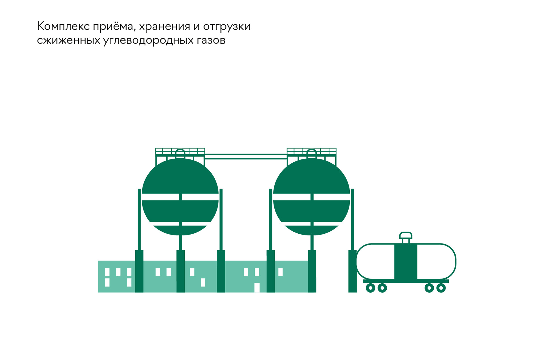 伊尔库茨克石油公司企业博物馆丨俄罗斯伊尔库茨克丨Ascreen-44