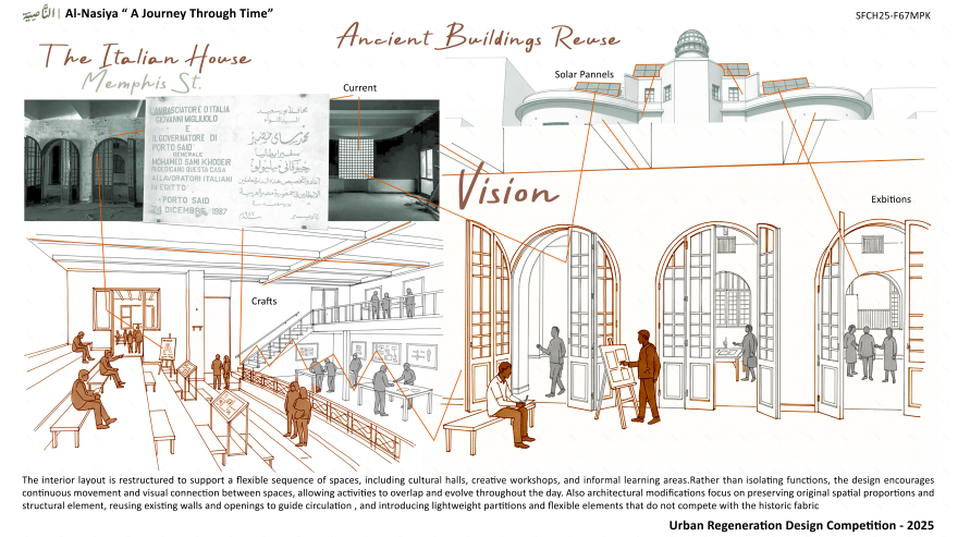 Al-Nasiya Port Said | Urban Regeneration D.C 2025-26