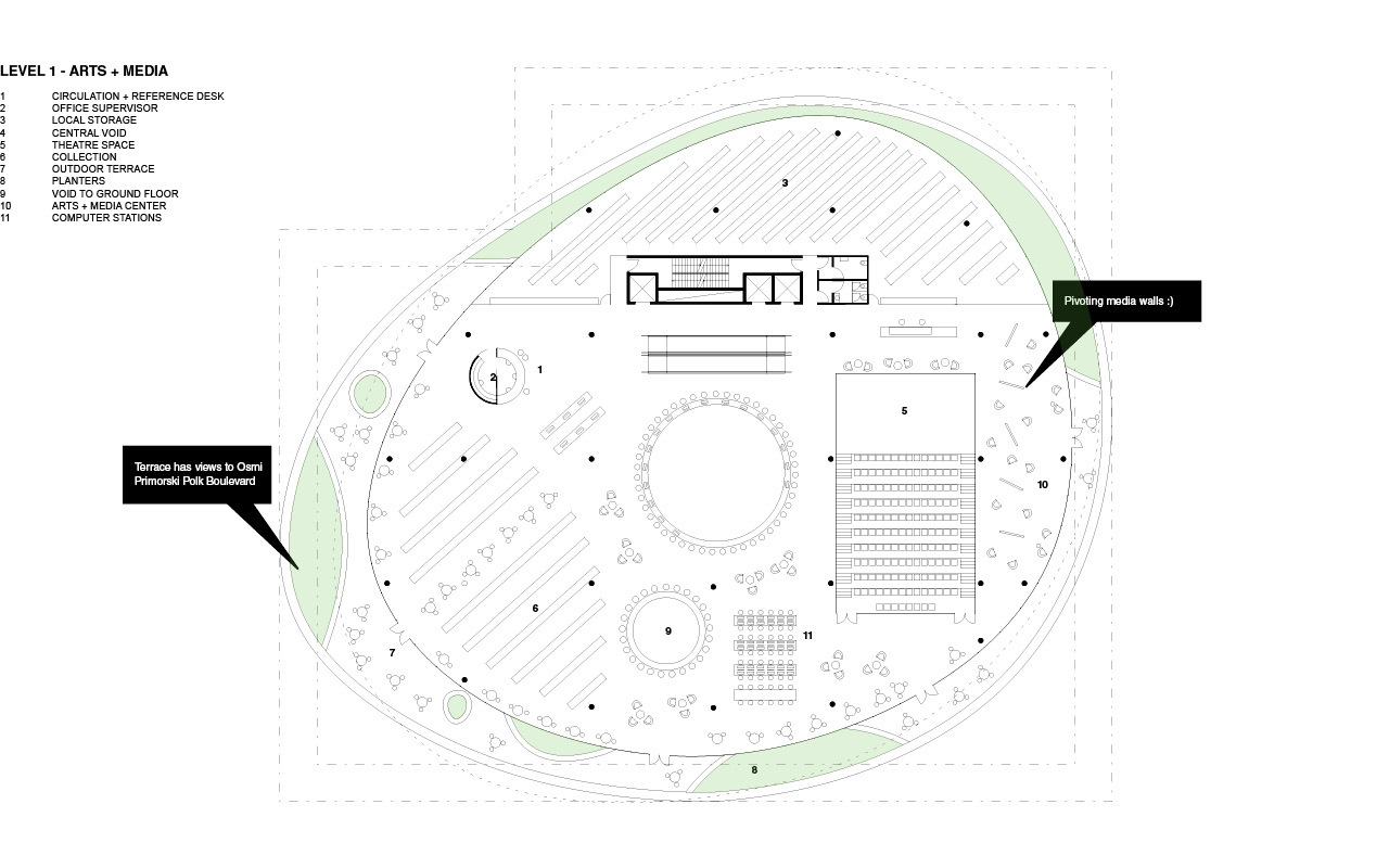 瓦尔纳区域图书馆-24