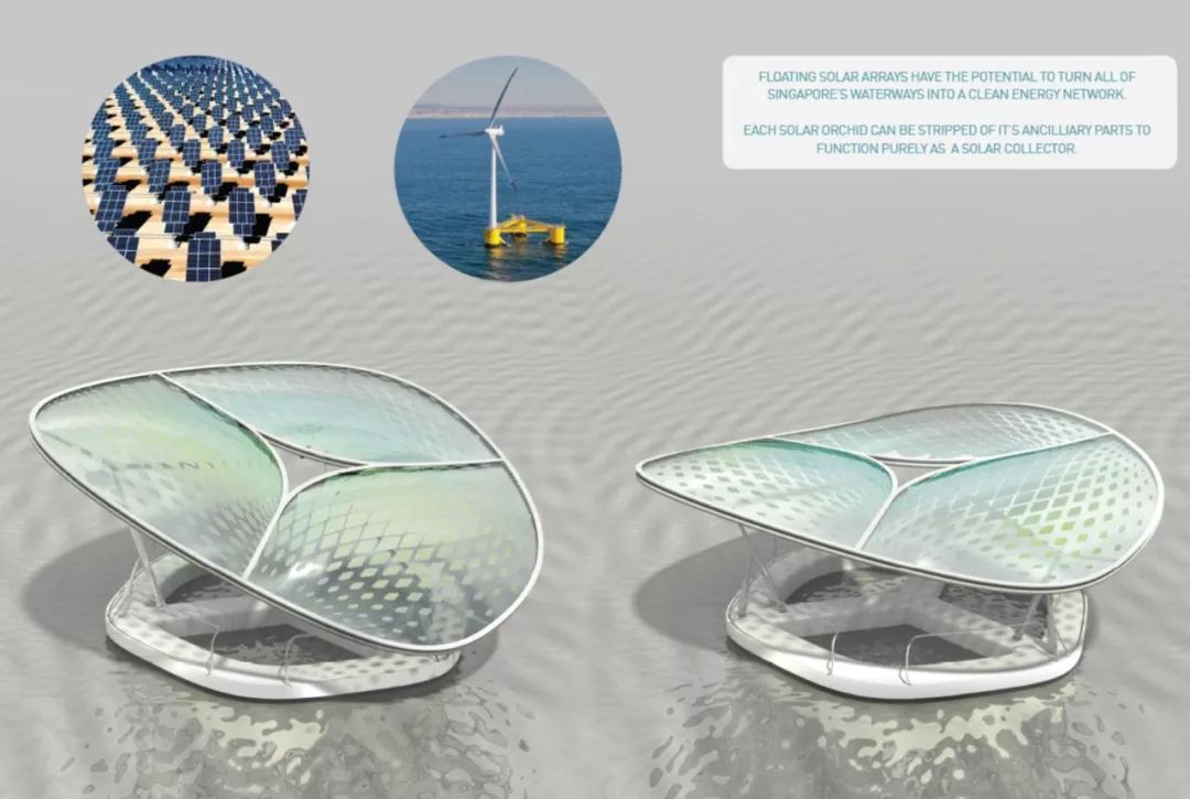 SPARK 思邦玩转滨水地标!星光兰、上海之吻等 10 大项目惊艳亮相-89