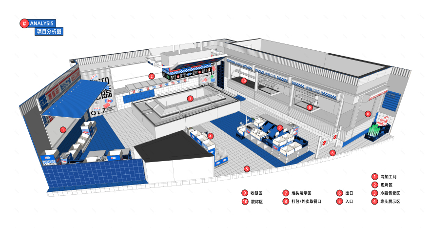 点心市场 GRAND LIZ SUPERMARKET丨中国上海丨或者设计 ORDesign-17