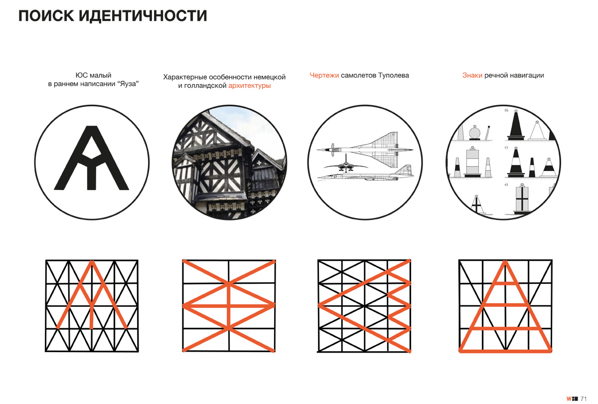 Яуза · городская анфилада（亚乌扎河城市长廊）丨俄罗斯莫斯科丨莫斯科建筑学院МАРШ与Wowhaus建筑事务所-62