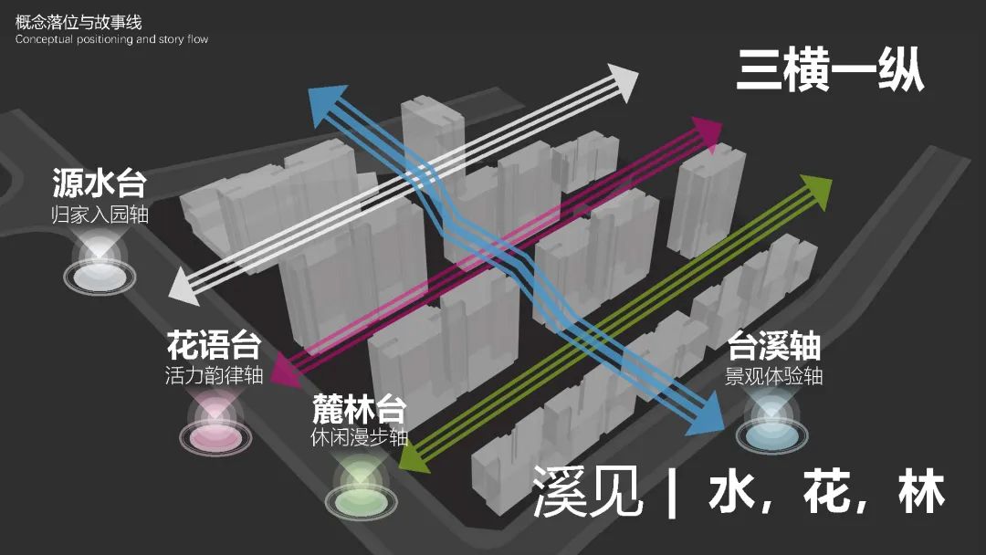 重庆中海·映溪臺丨中国重庆丨PTA上海柏涛-40
