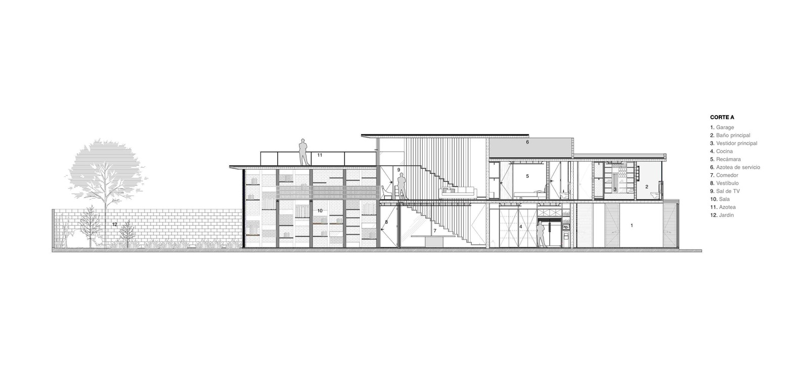 墨西哥 Tabasco House——生态与功能的完美结合-16