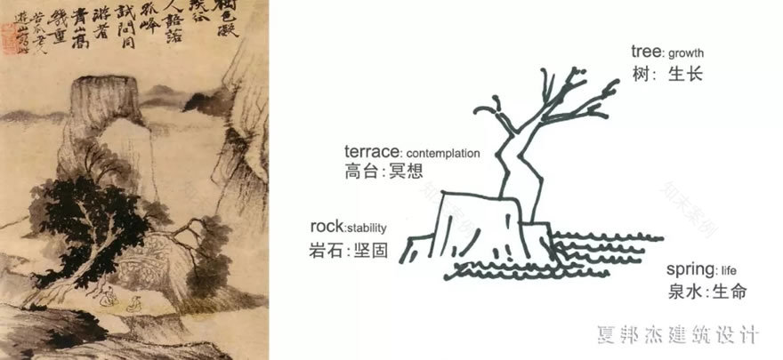 书香门地上海总部园区-8