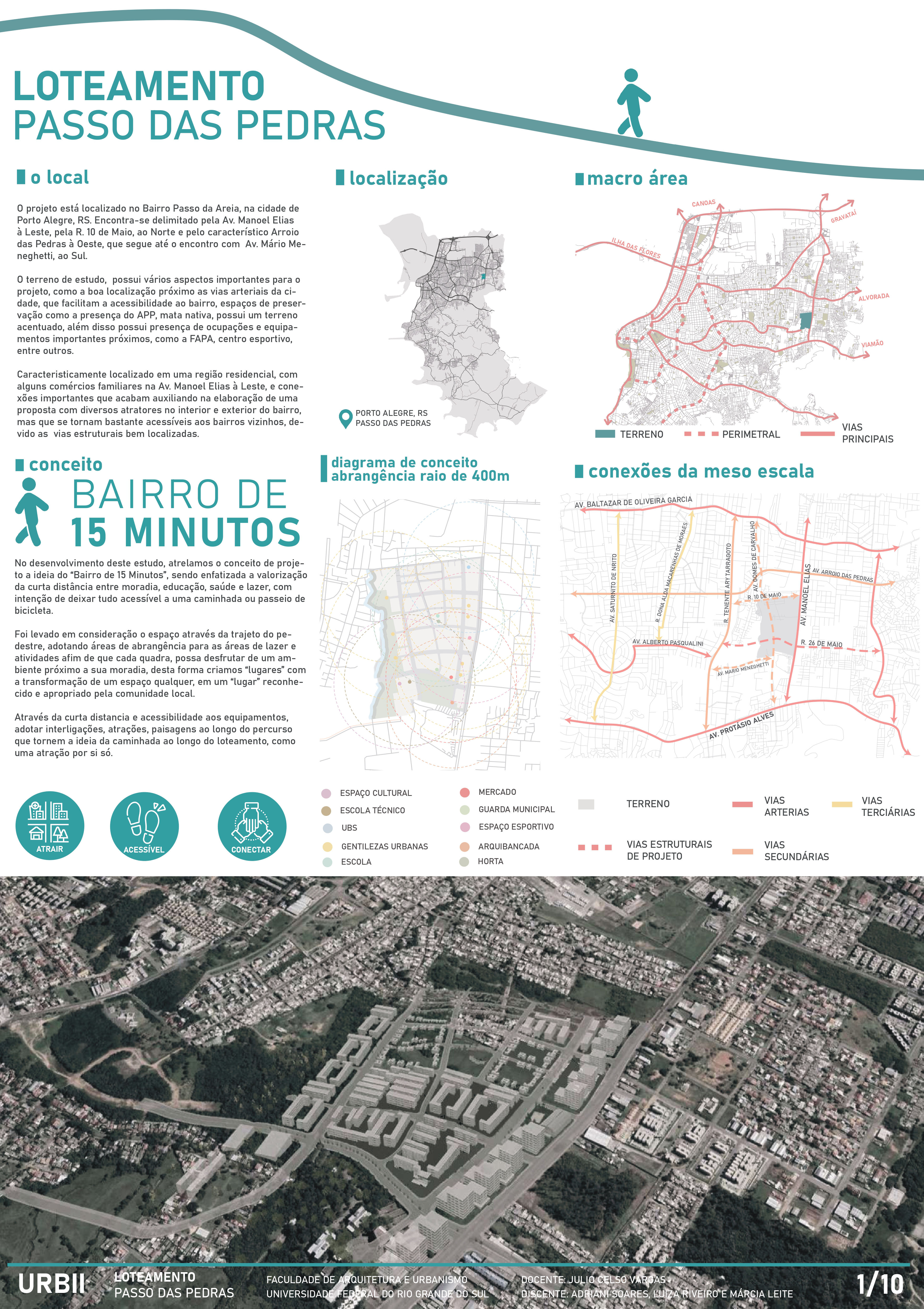 [URB II] Loteamento Passo das Pedras-0