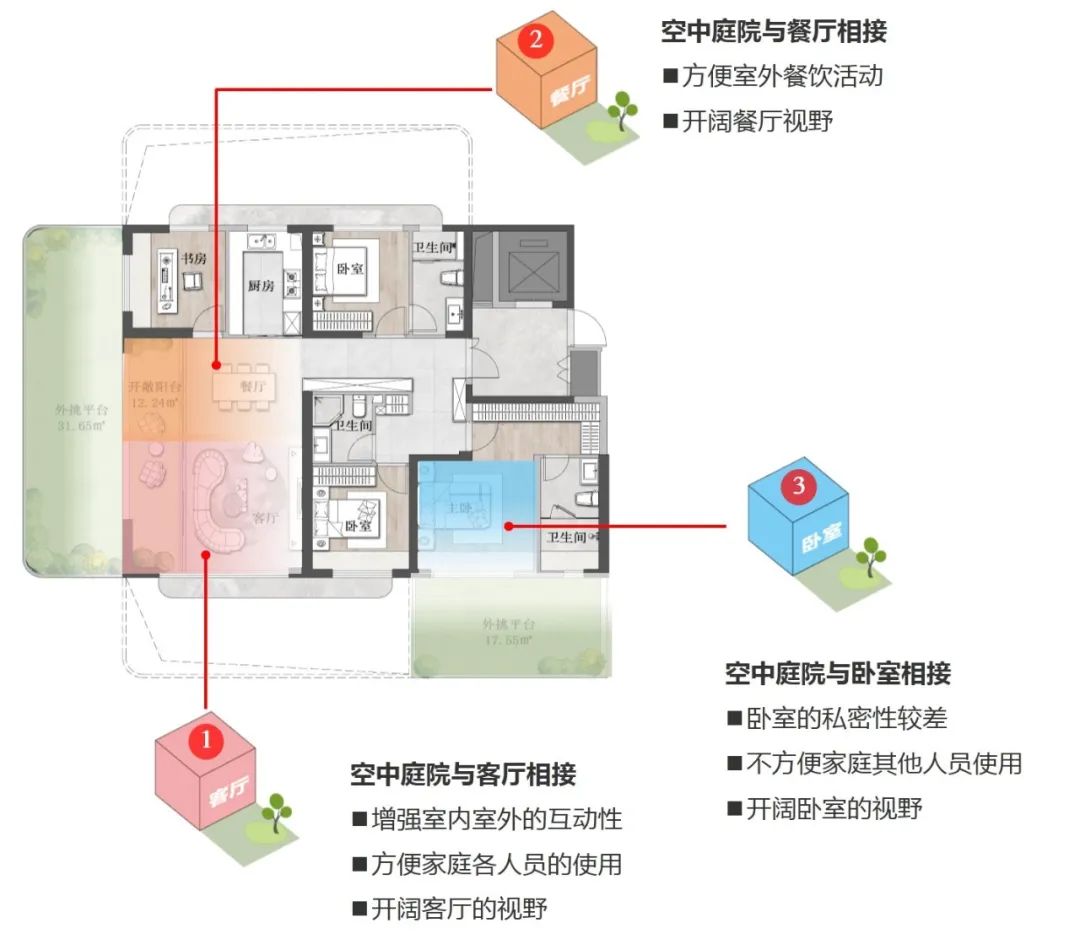 北方·第四代+高品质住宅：从产品丨中国无锡丨刘月超-32