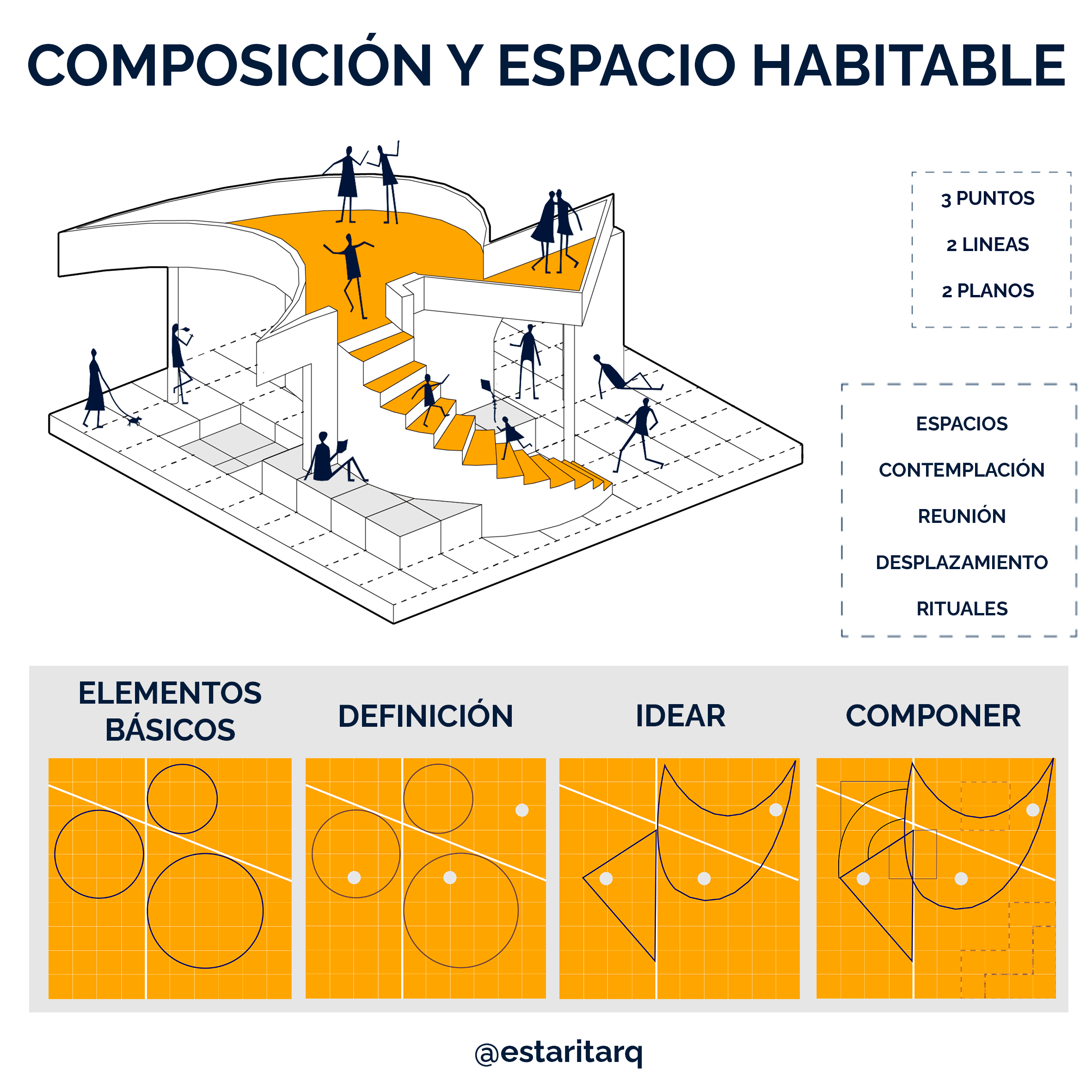 成分与居住空间-13