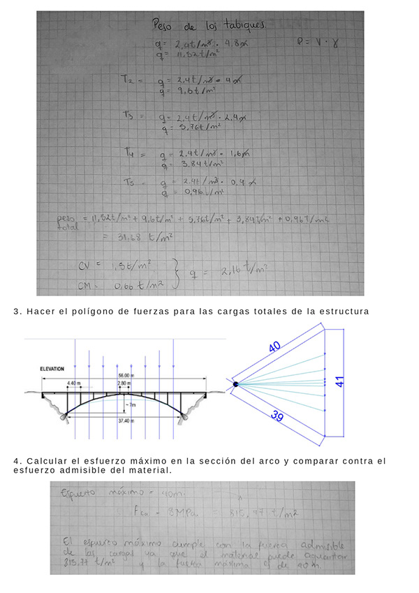 技术核心单位-24