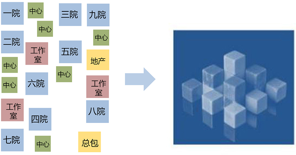 中建滨湖设计总部丨中国成都丨中国建筑西南设计研究院有限公司-32