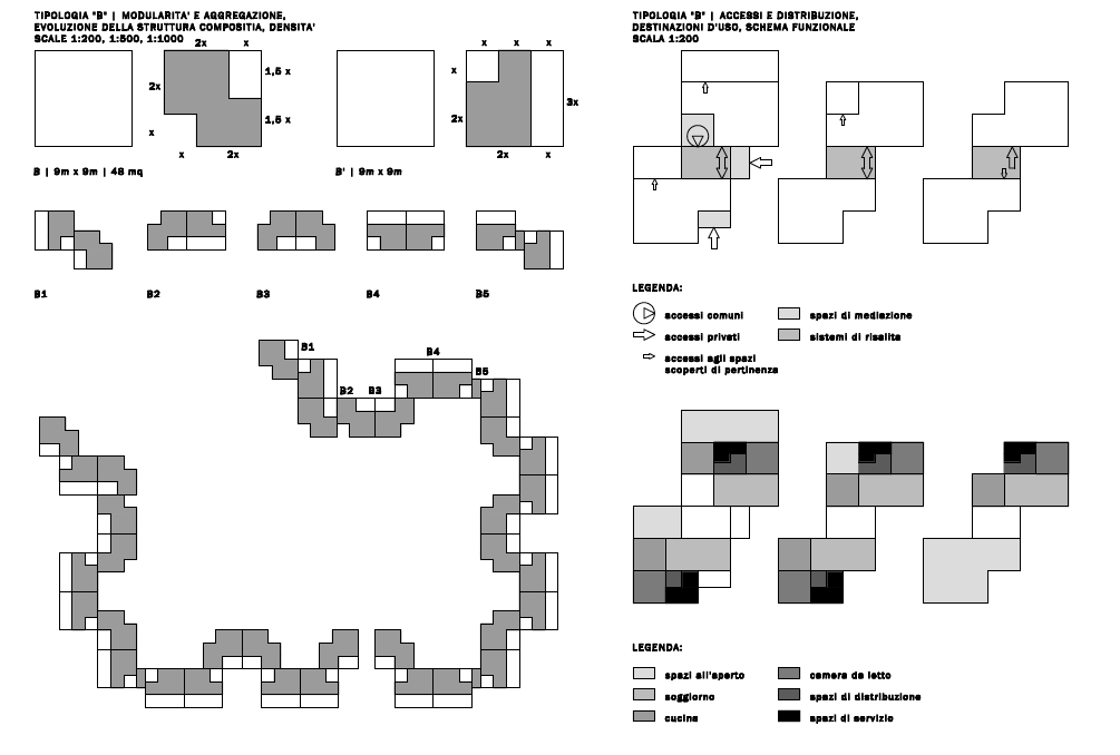 瓦尔迪ACC镇区丨印度丨Charles Correa-34