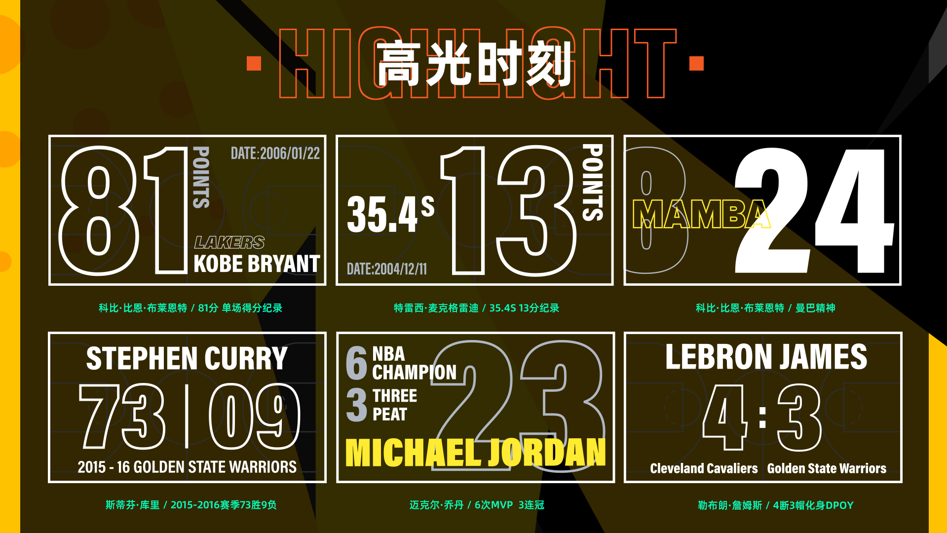 青岛万象城《黑豹主场》球场升级改造丨中国青岛丨Geamark 集客-35