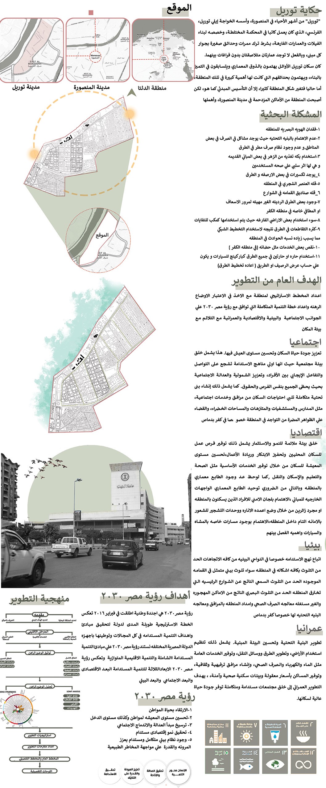 ريفيرا /مشروع تطوير منطقة توريل-1