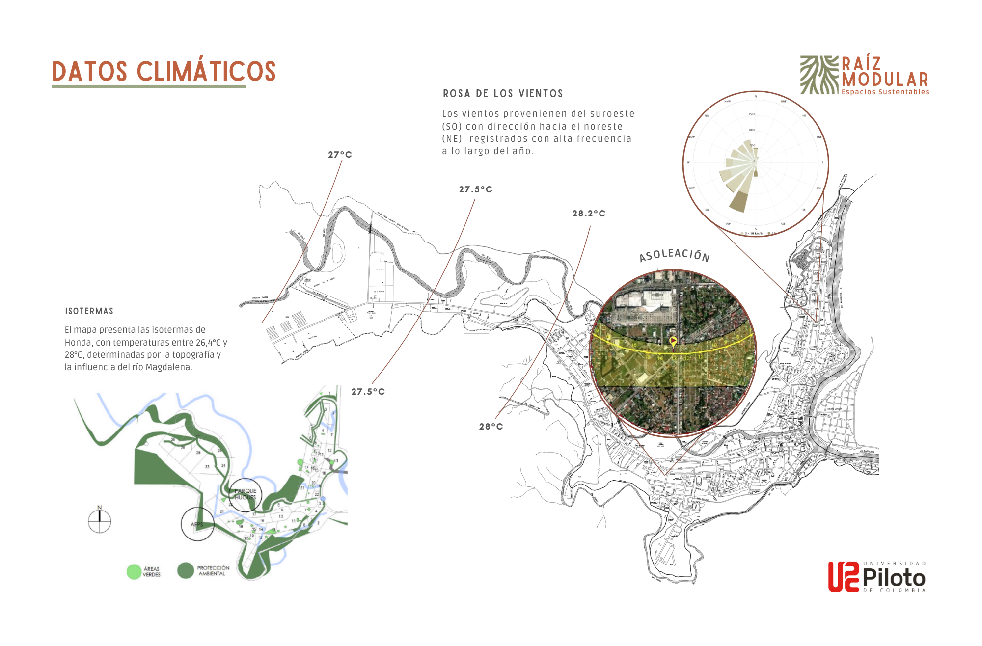 PLANEACIÓN TERRITORIAL-URBANISMO VI-5