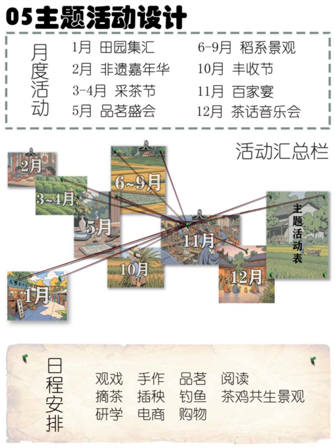 漂亮的农耕文化“翻身仗”！四色展板解码四大主题，齐民要术×共生理念实践：非遗文旅/电商产业链/稻茶观光工厂等构建乡村振兴新模式-250