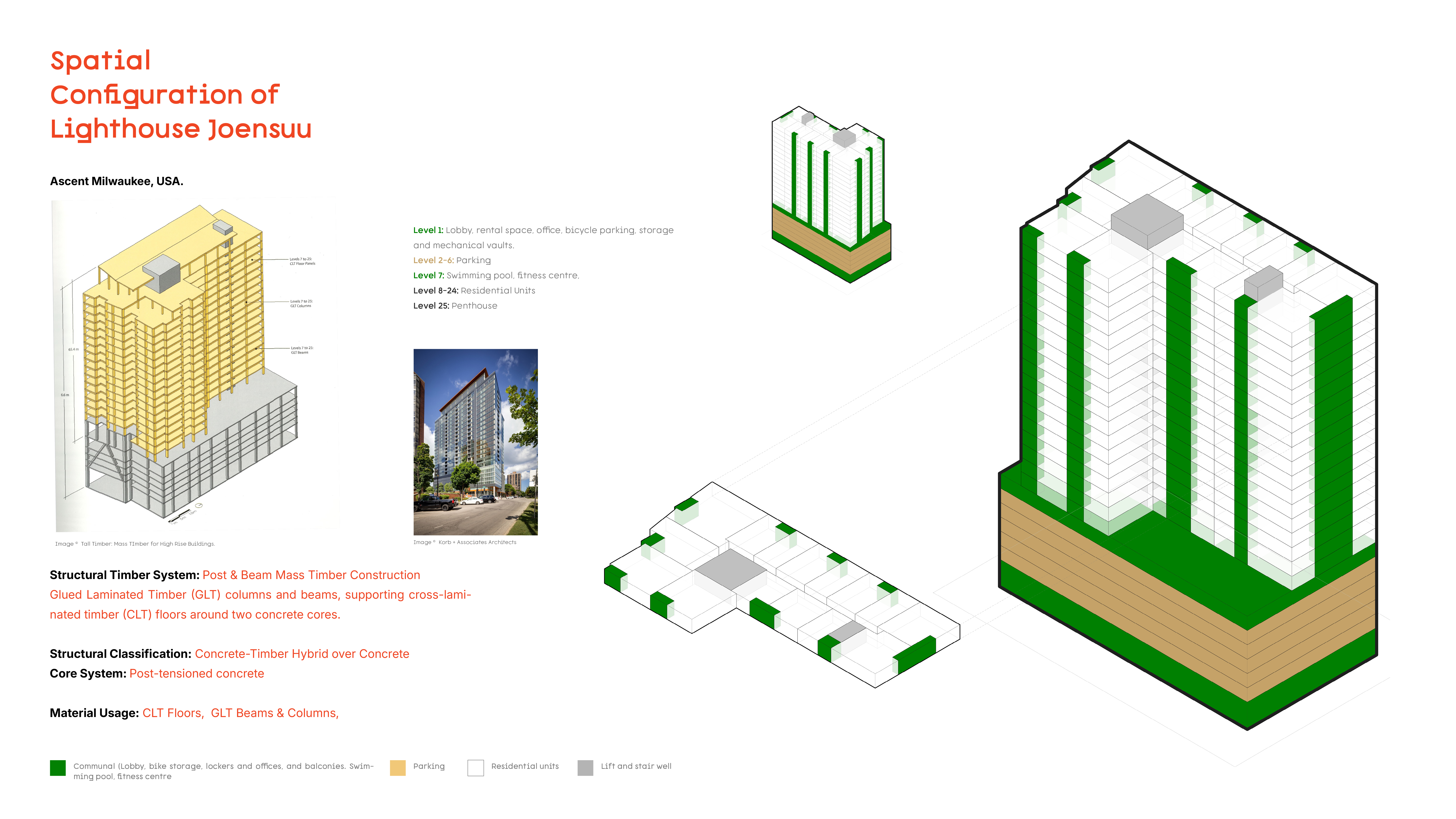 The Sequence Place - Mass Timber Residence Kitchener.-22
