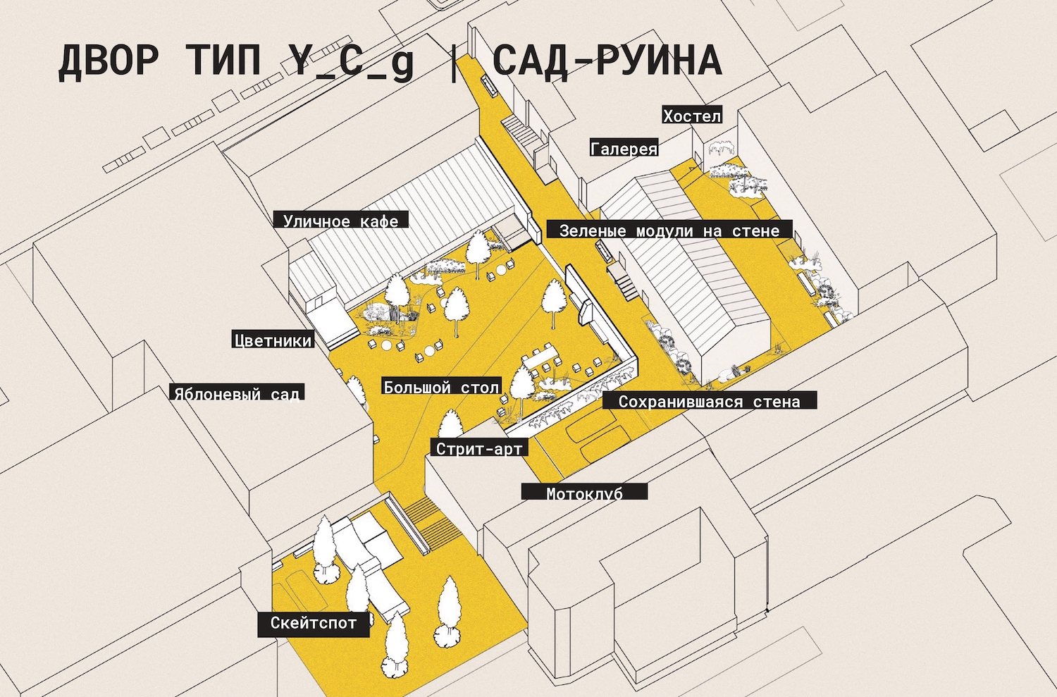 组织符拉迪沃斯托克步行街和百万街区历史街区项目丨俄罗斯丨Серебрякова Вероника,圣彼得堡国立建筑艺术大学-59