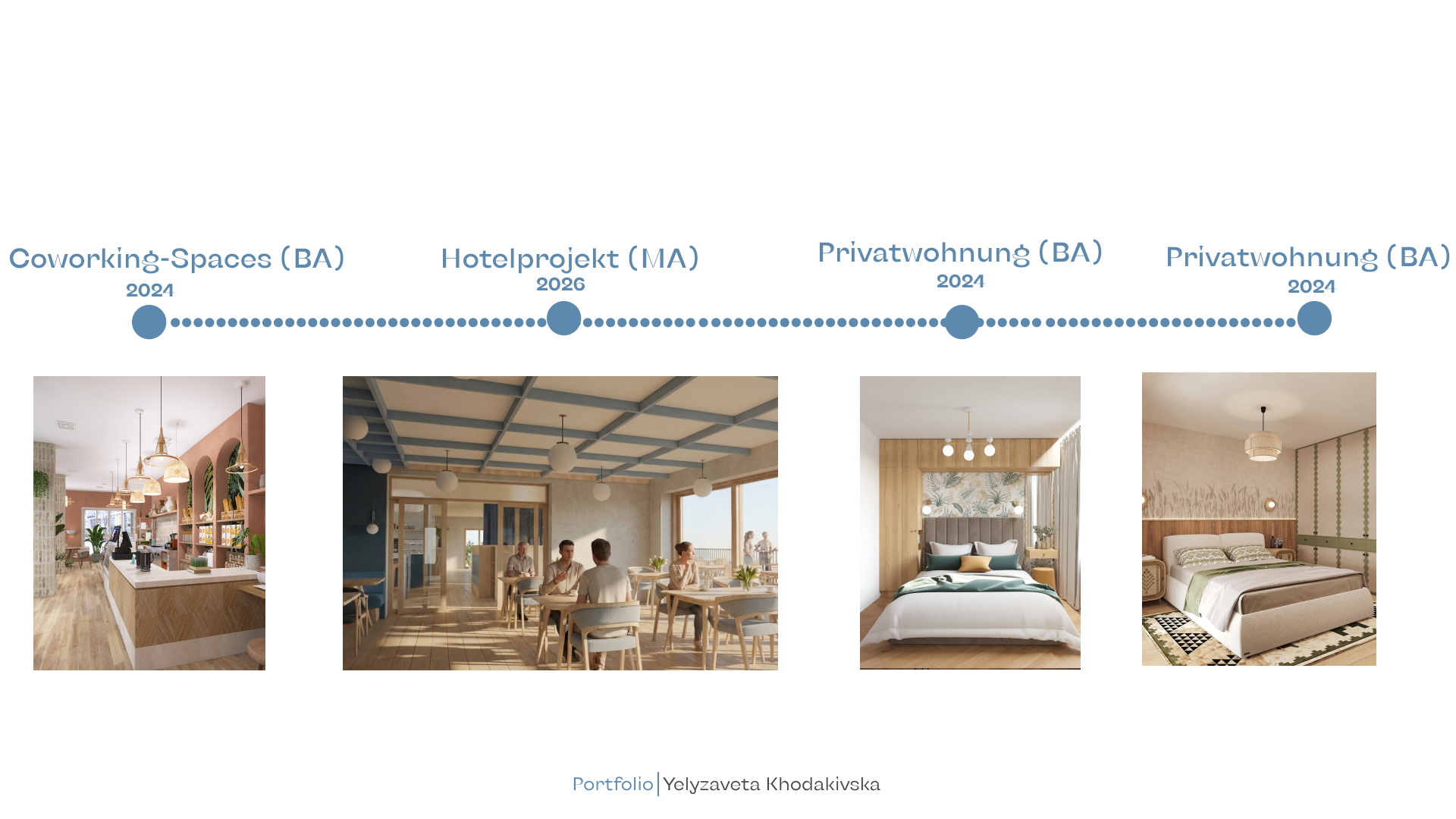 Portfolio Lisa Khodakivska-2