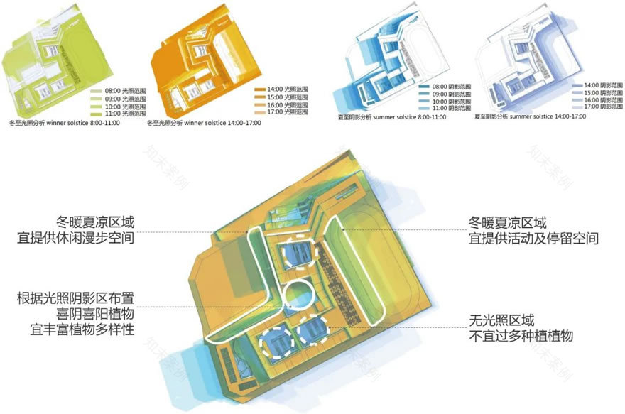 深圳市龙华区第二外国语学校丨中国深圳丨GND杰地景观-15