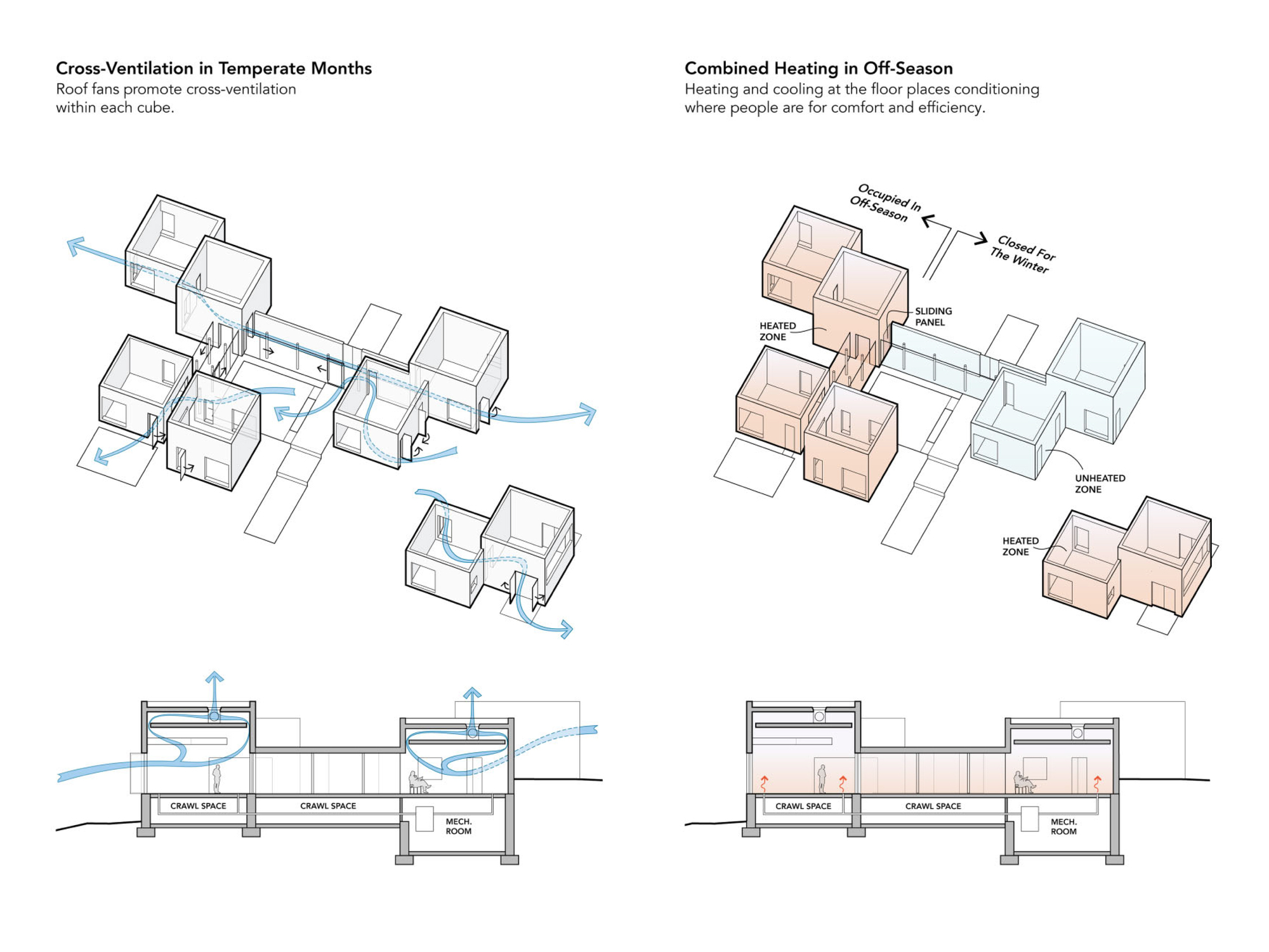 Artist Retreat / Gluck+-33