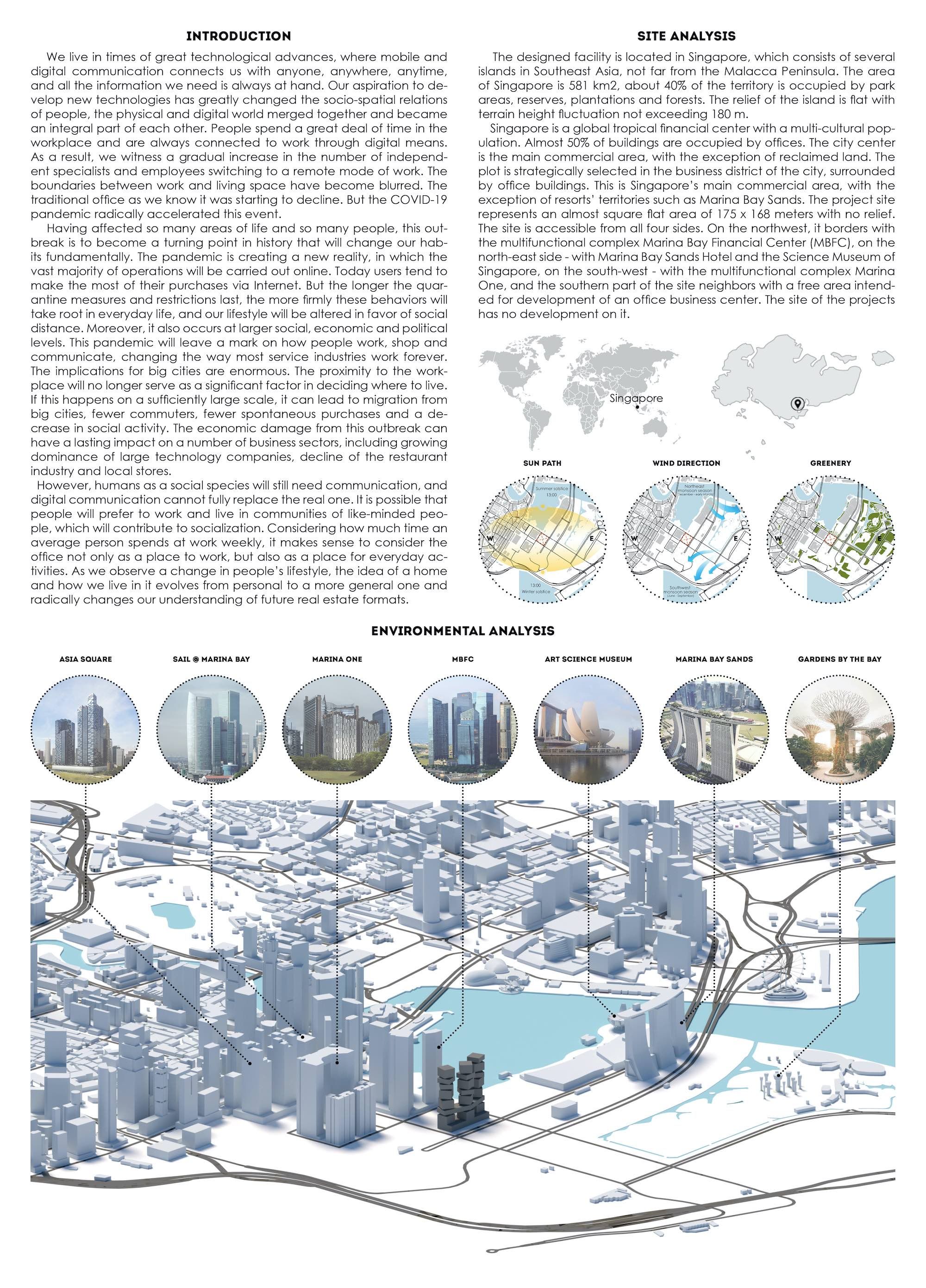 新加坡“层级塔楼” | 共享生活的新模式-22