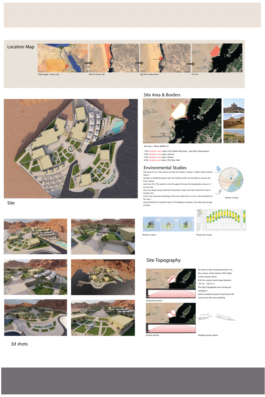 阿斯旺疗养胜地丨埃及阿斯旺-10