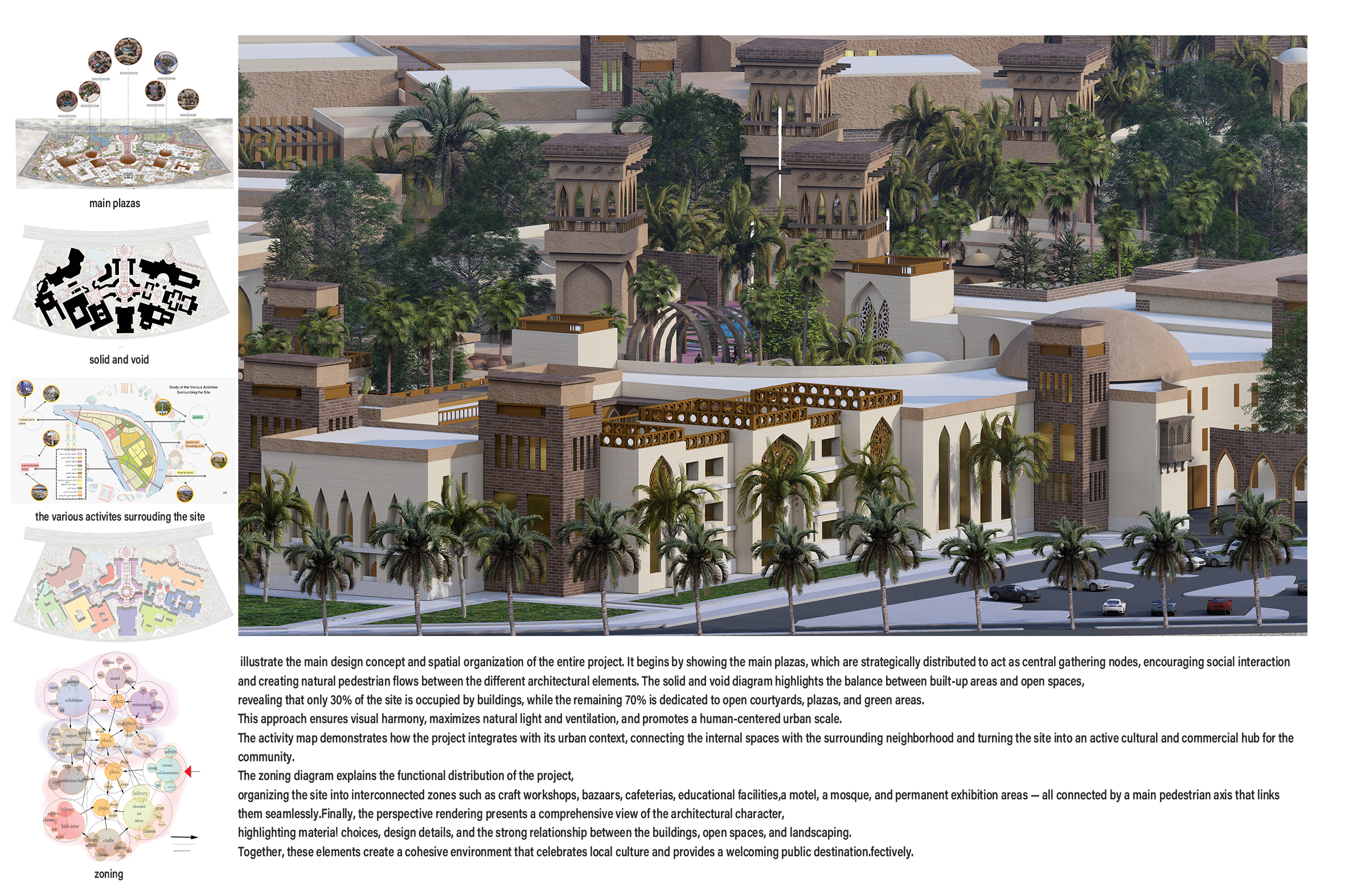 城市规划丨埃及开罗-21