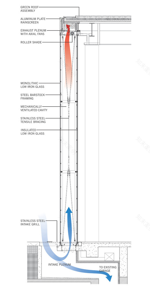 Case Western Reserve University 中心 | 绿色折叠式板结构,融合校园风光-37