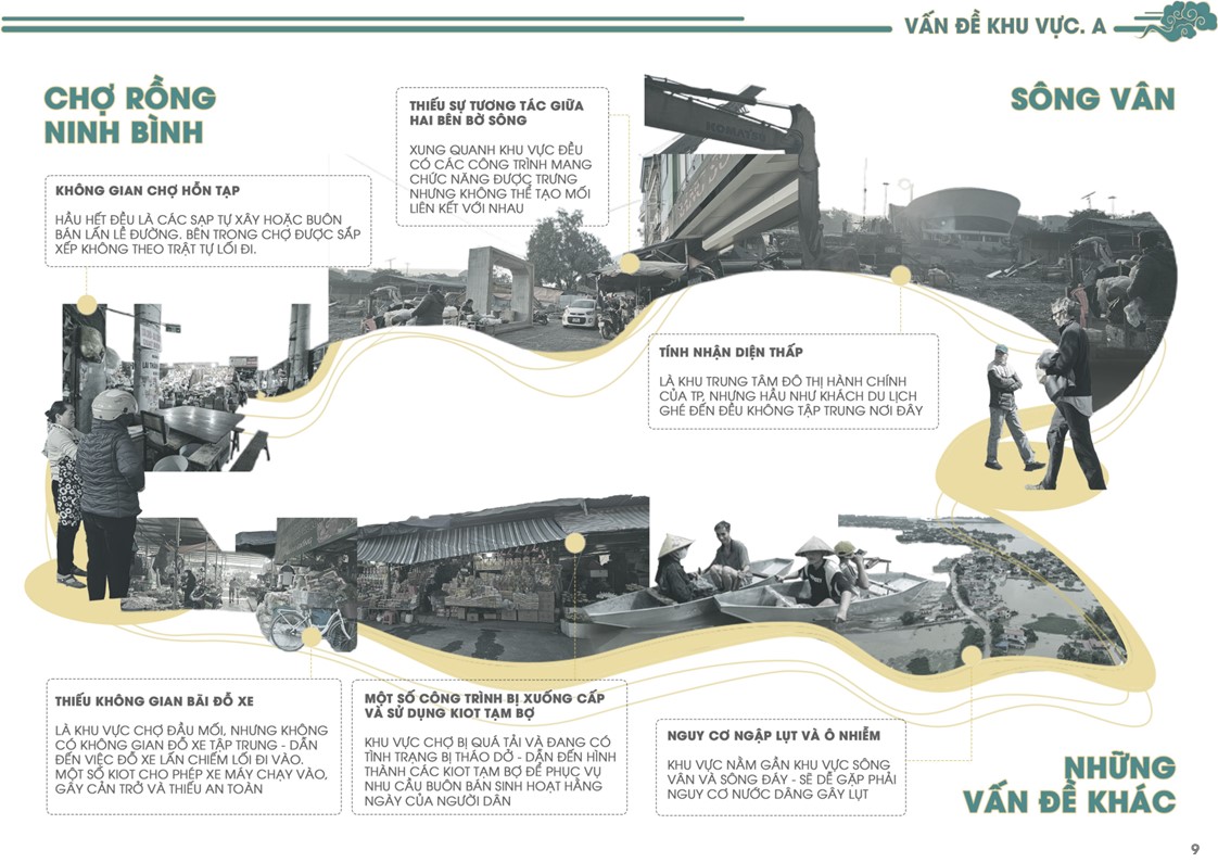 毕设 城市规划-9