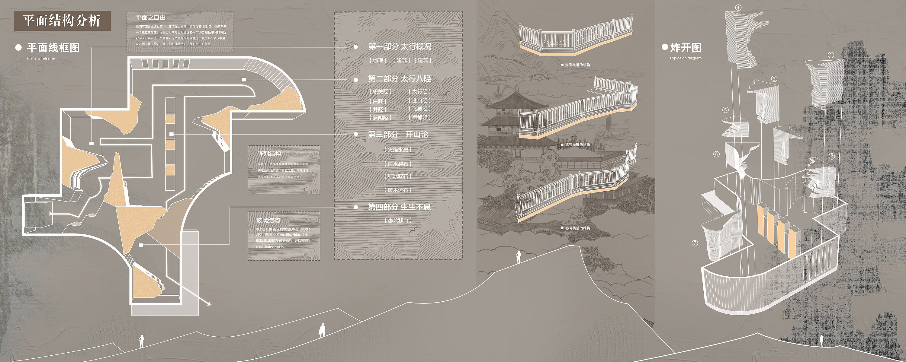 《太行八陉》-10
