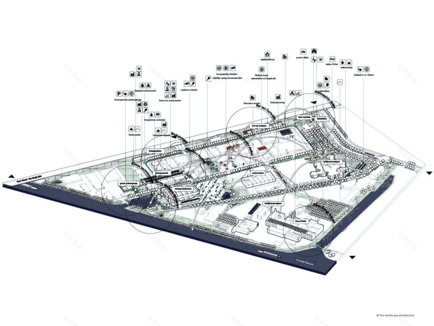 荷兰乌特勒支 Werkspoorpad 步行路径设计丨Flux landscape architecture-12