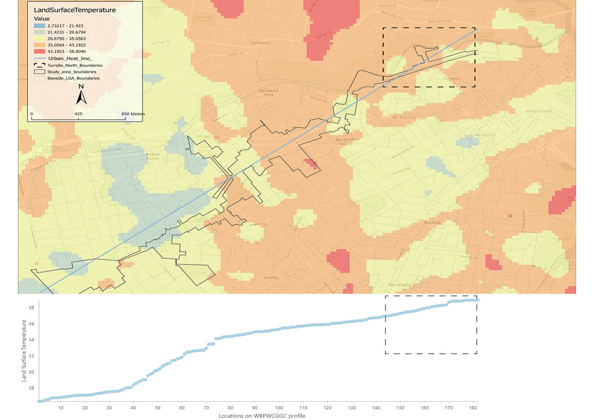 图雷拉北部艺术花园丨澳大利亚悉尼-15