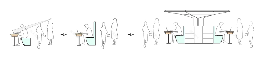 成都万科云城项目理想加移动办公空间设计丨中国成都丨We&Arch-47