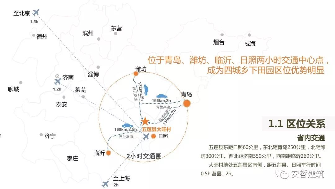 五莲山大旺村乡村振兴 | 村民自发民宿改造，实现美好生活-18