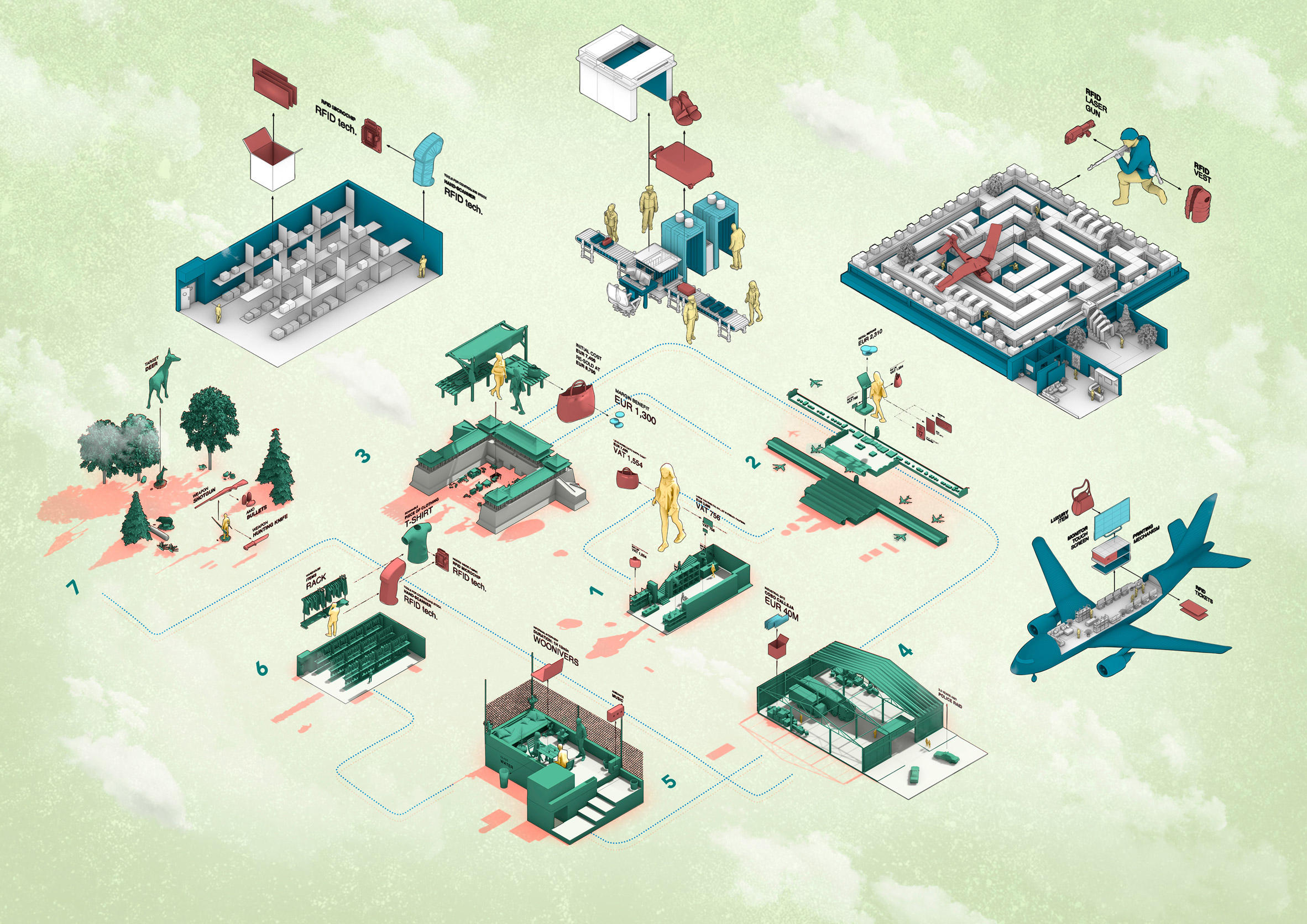 IE 大学设计毕业生呈现未来城市创新构想-10