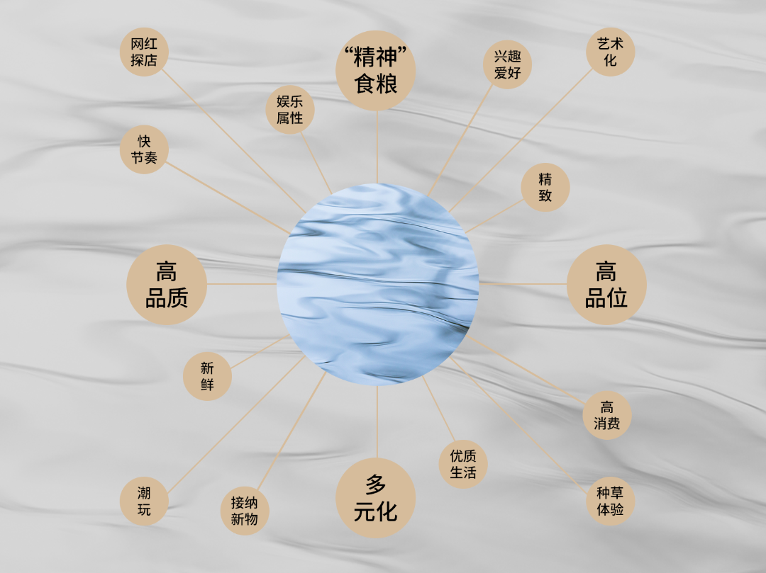 魅非超级运动公园丨中国广州丨十米设计-16