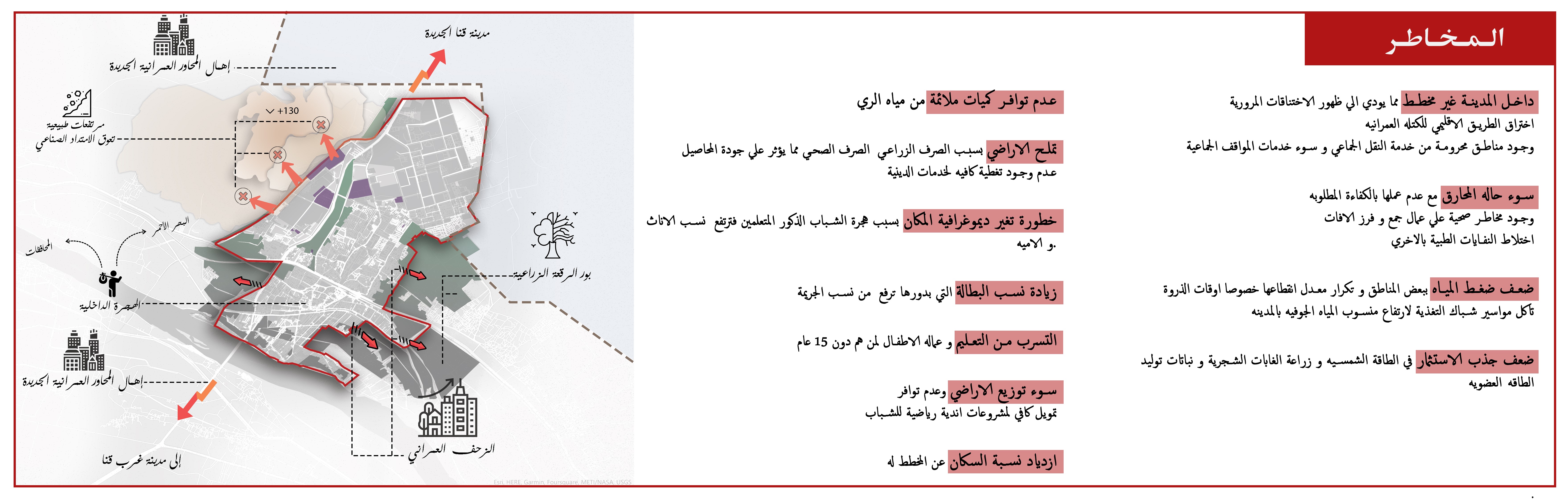 开罗市战略规划及现状研究项目丨埃及开罗丨亚历山大大学美术学院建筑系-47